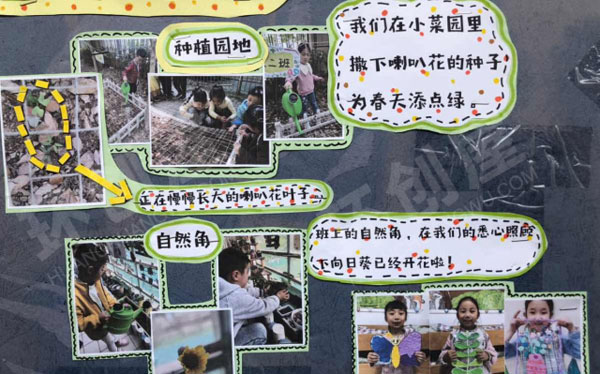 幼儿园走进春天主题墙图片