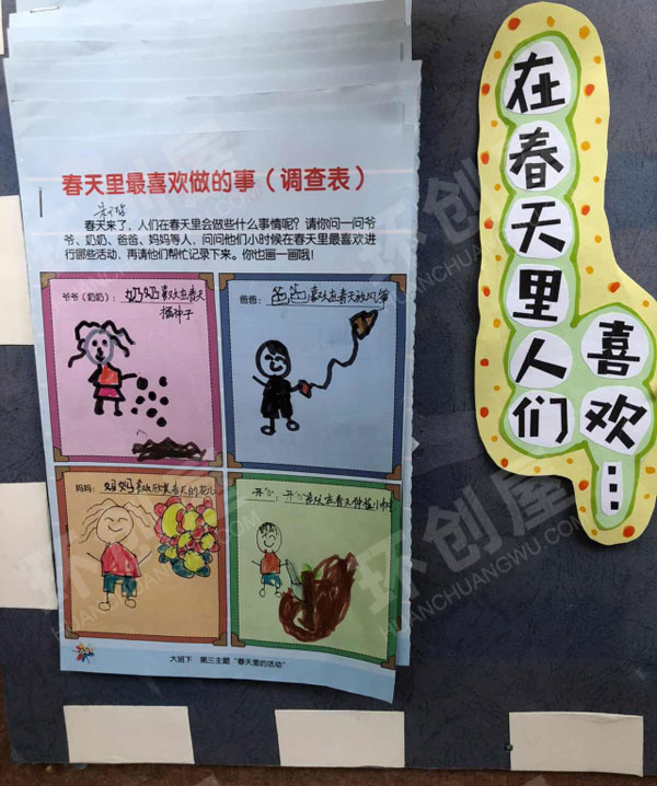 幼儿园走进春天主题墙图片