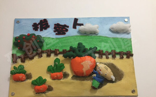 幼儿园墙面绘本布置图片