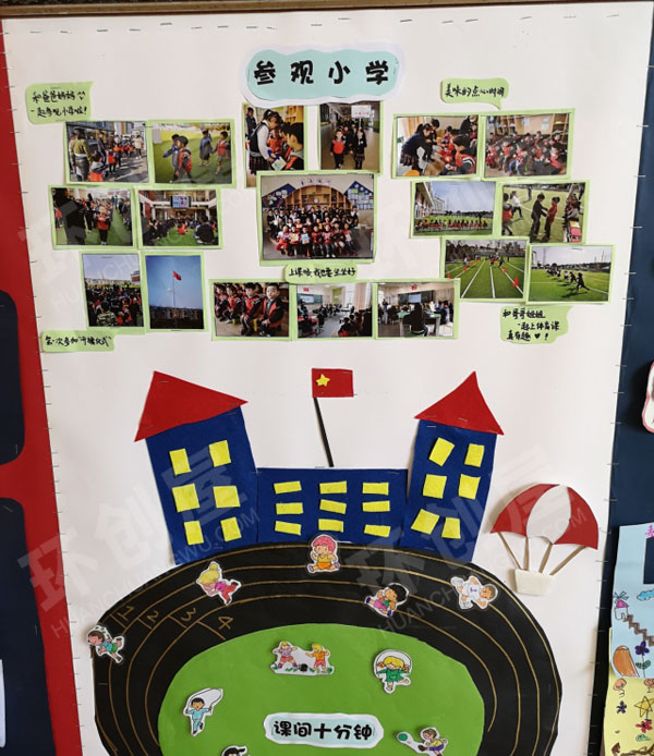 幼儿园主题墙环创我要上小学了图片
