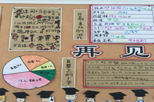 幼儿园主题墙再见了幼儿园图片7张