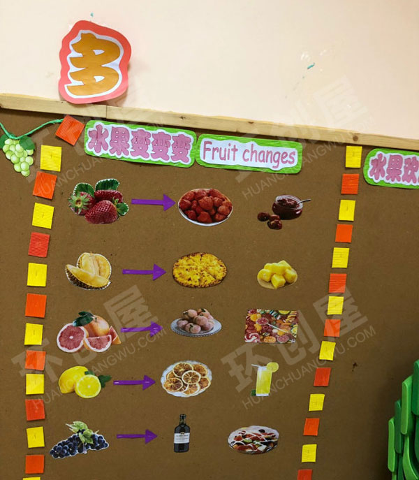 幼儿园水果多多主题墙图片