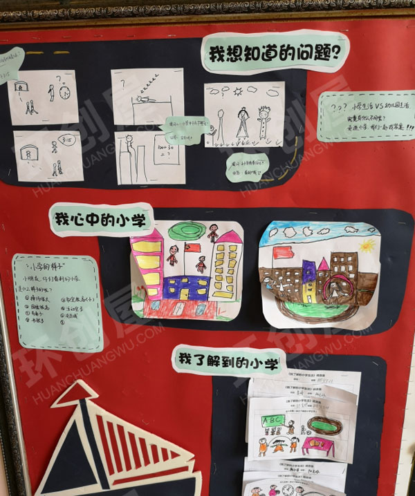 幼儿园主题墙环创我要上小学了图片