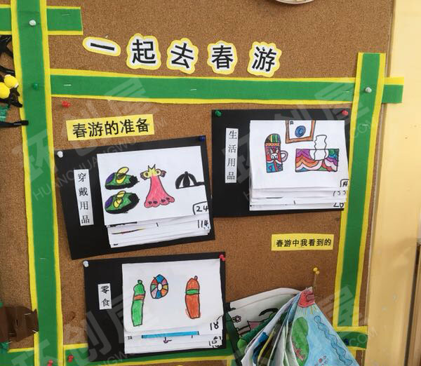 幼儿园春天互动主题墙图片