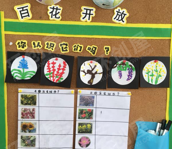 幼儿园春天互动主题墙图片