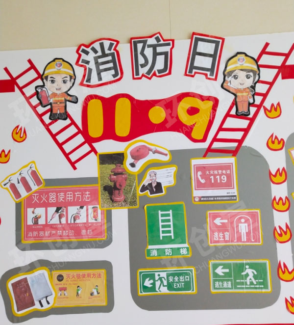 幼儿园墙面布置消防展板图片