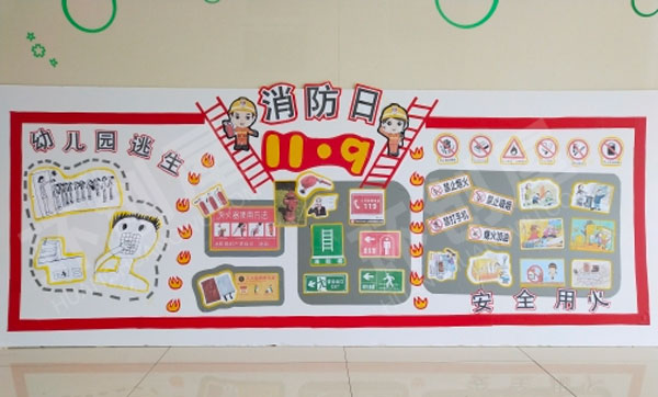 幼儿园墙面布置消防展板图片