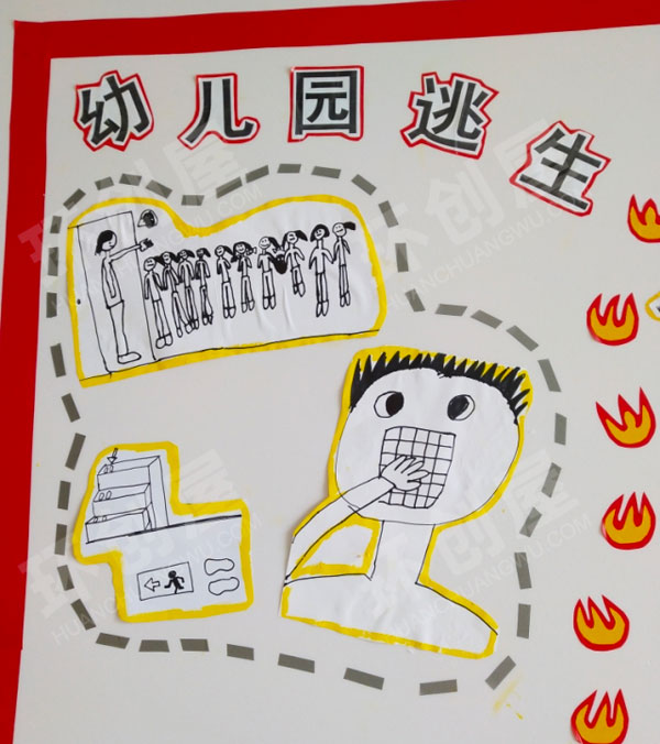 幼儿园墙面布置消防展板图片