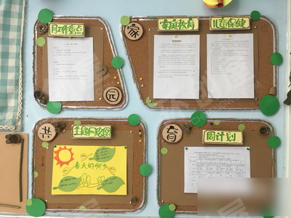 幼儿园春天气息的家园联系栏图片