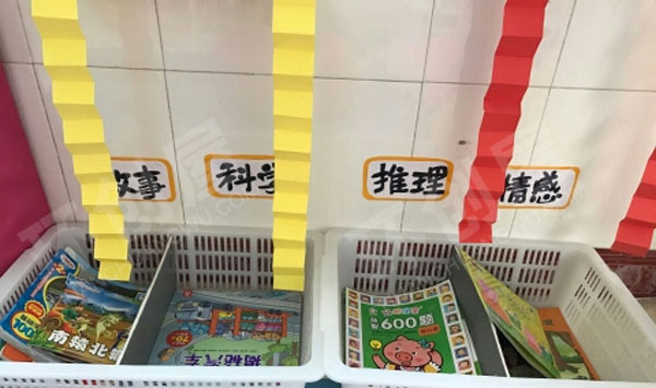 幼儿园卡通书架读书角图片