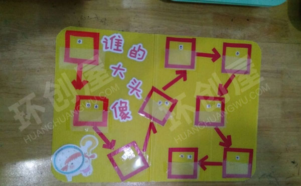 幼儿园科学区各种材料环创图片