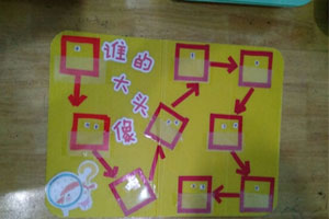 幼儿园科学区各种材料环创图片5张