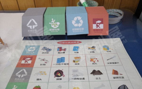 幼儿园益智区垃圾分类游戏图片