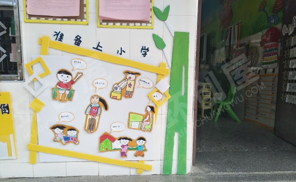 幼儿园走廊墙面幼小衔接上小学图片