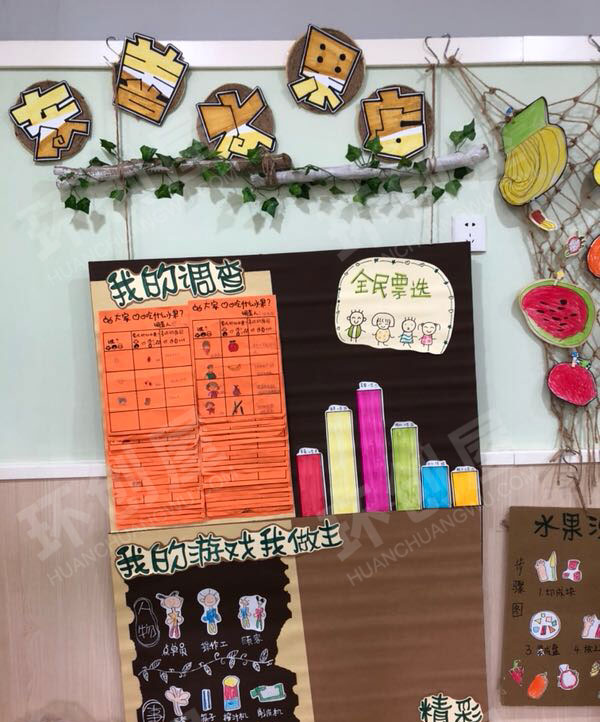 幼儿园角色游戏水果店图片
