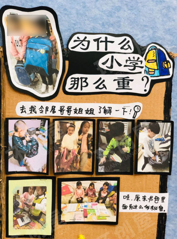 幼儿园离园倒计时主题墙图片