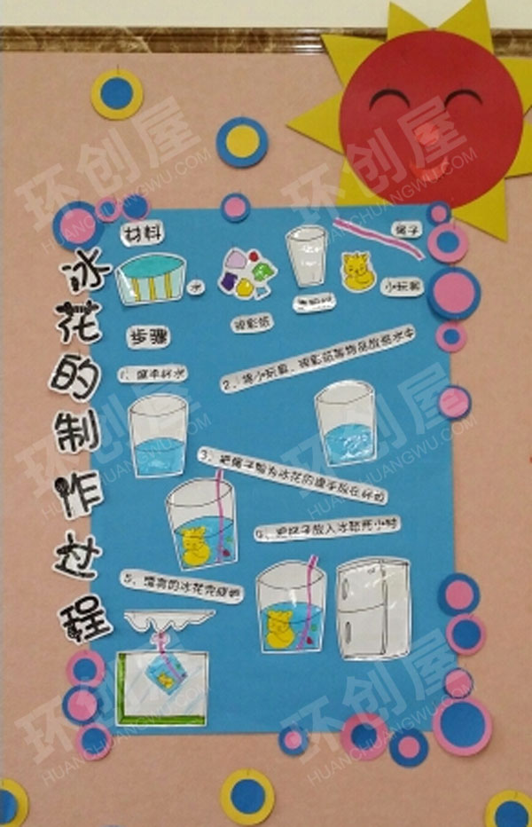 幼儿园冬季主题墙图片