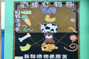 幼儿园环创动物主题墙图片2张