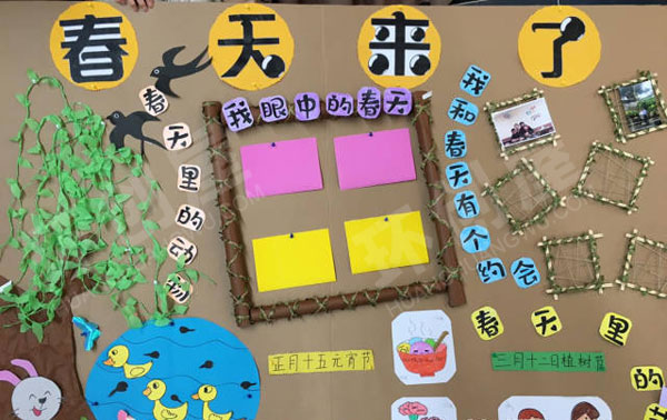 幼儿园美丽的春天来啦主题墙图片