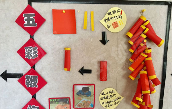 幼儿园红红的新年主题墙图片
