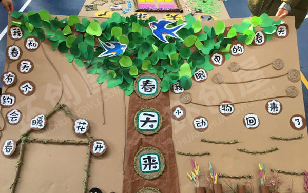 幼儿园美丽的春天来啦主题墙图片