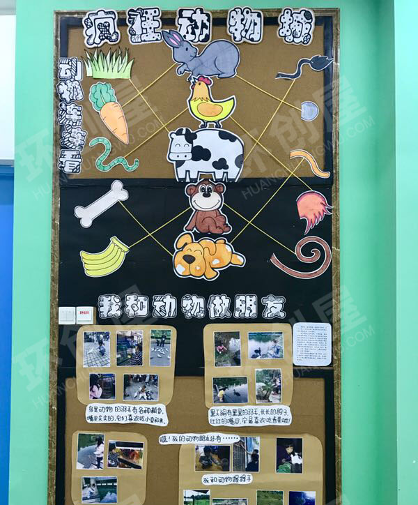 幼儿园环创动物主题墙图片
