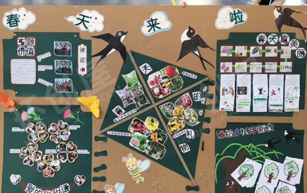 幼儿园美丽的春天来啦主题墙图片