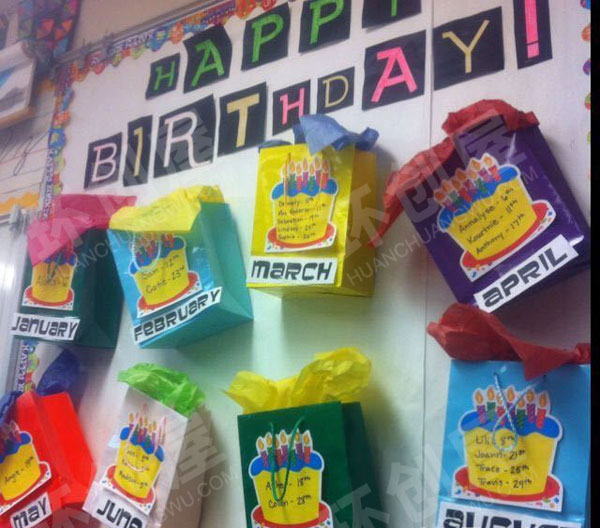 幼儿园生日墙布置图片