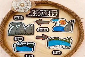 幼儿园科学区和语言区的环创素材图片5张