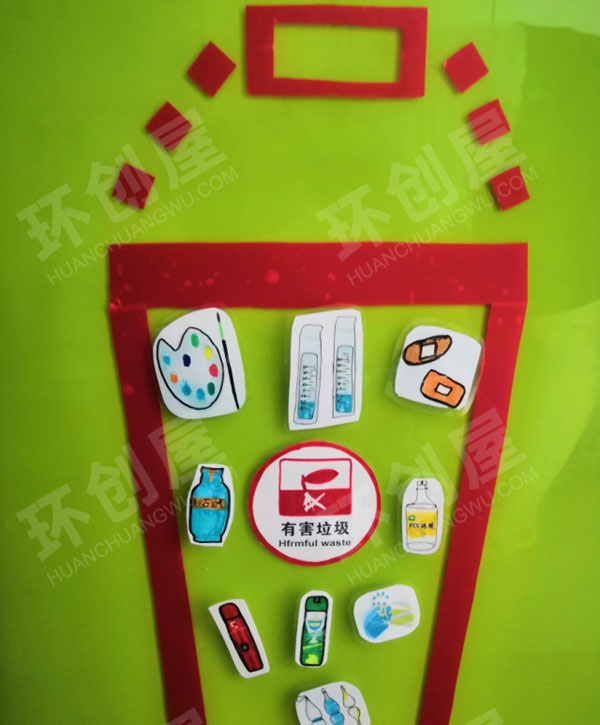 幼儿园环创垃圾分类主题墙图片