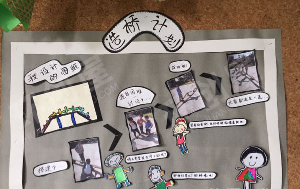 幼儿园桥的故事主题墙图片