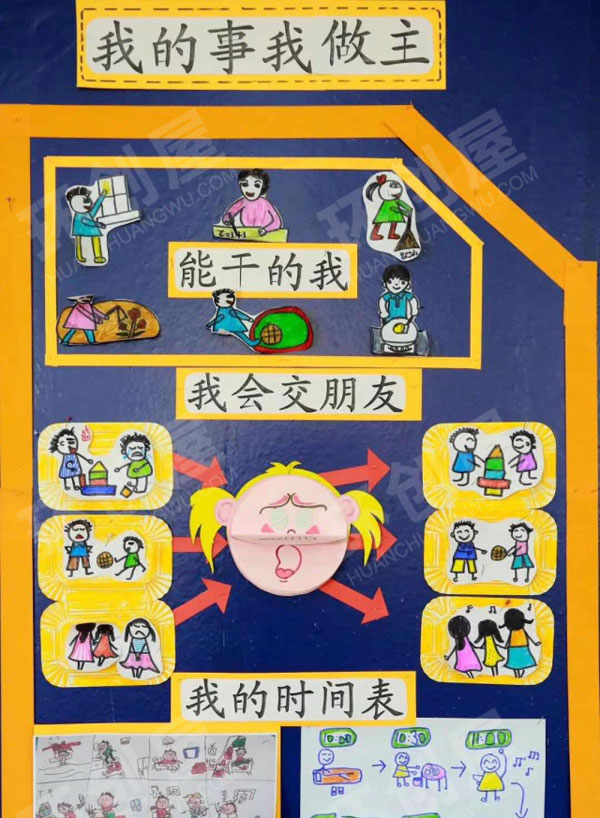 幼儿园独一无二的我主题墙图片