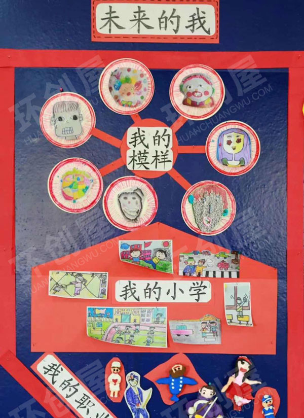 幼儿园独一无二的我主题墙图片