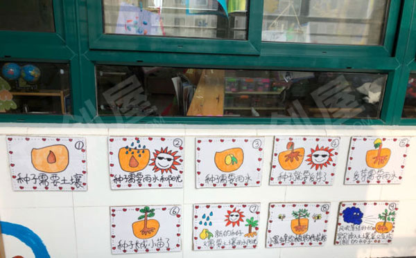 幼儿园益智区墙面各种益智游戏图片