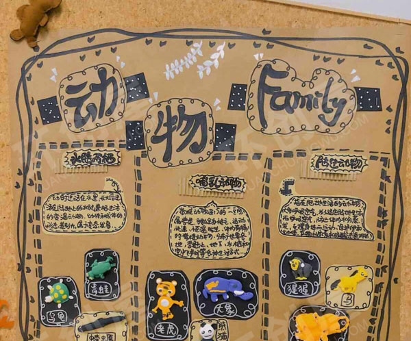 幼儿园动物王国主题墙环创图片