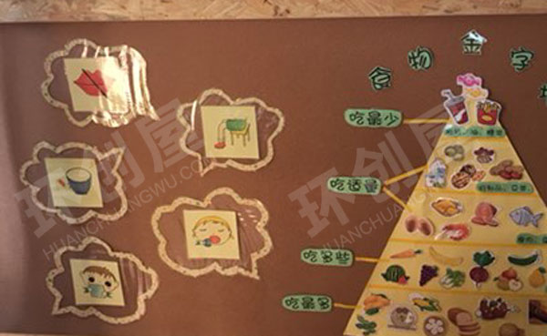 幼儿园原木风我爱我家主题墙环创图片
