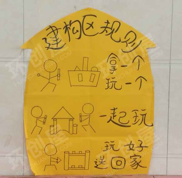 幼儿园建构区规则简介图片