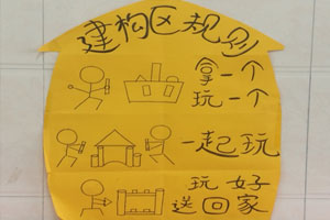 幼儿园建构区规则简介图片