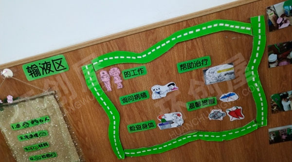 幼儿园角色游戏小医院科室墙面就医流程图片