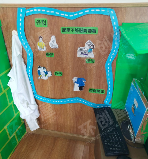 幼儿园角色游戏小医院科室墙面就医流程图片