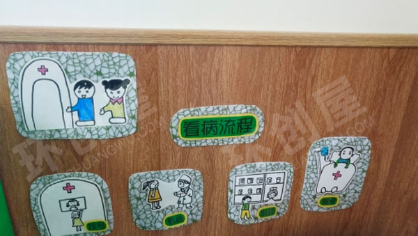 幼儿园角色游戏小医院科室墙面就医流程图片