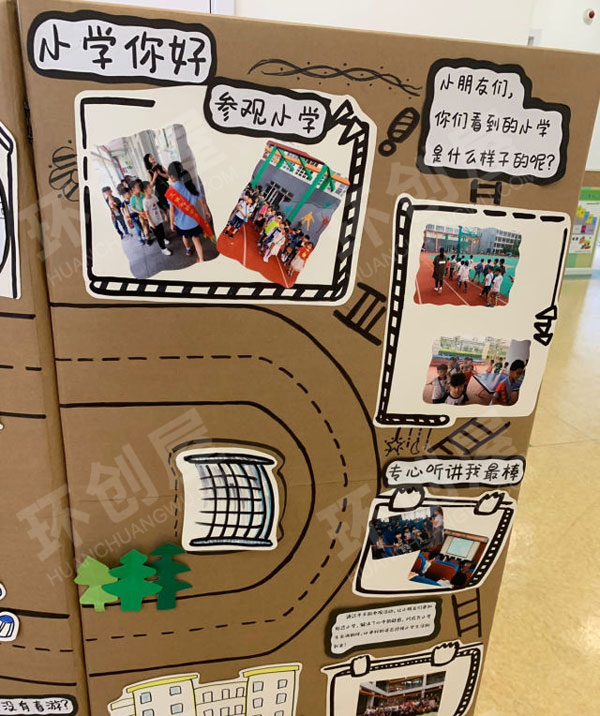 幼儿园走进小学主题展板图片