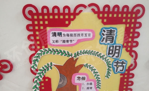 幼儿园墙面布置中国的传统节日图片