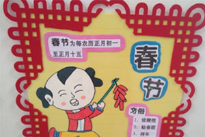 幼儿园墙面布置中国的传统节日图片8张