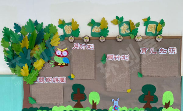 幼儿园森系田园卡通风家园联系栏图片