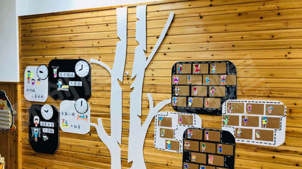 幼儿园墙面创设作品展示图片