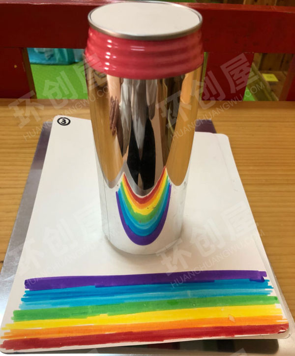 幼儿园科学区有趣的圆筒镜图片