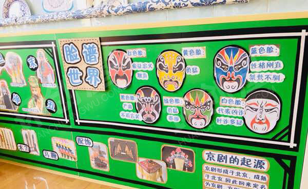 幼儿园中国风京剧脸谱主题墙图片
