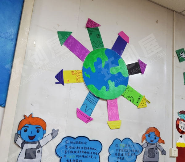 幼儿园宇宙太空门窗环创图片