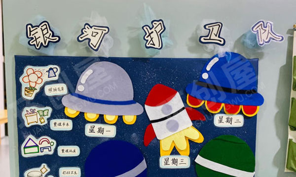 幼儿园星际迷航家园联系栏图片